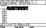 Calculator screen showing the function y1 = x³ - 30.x + 15